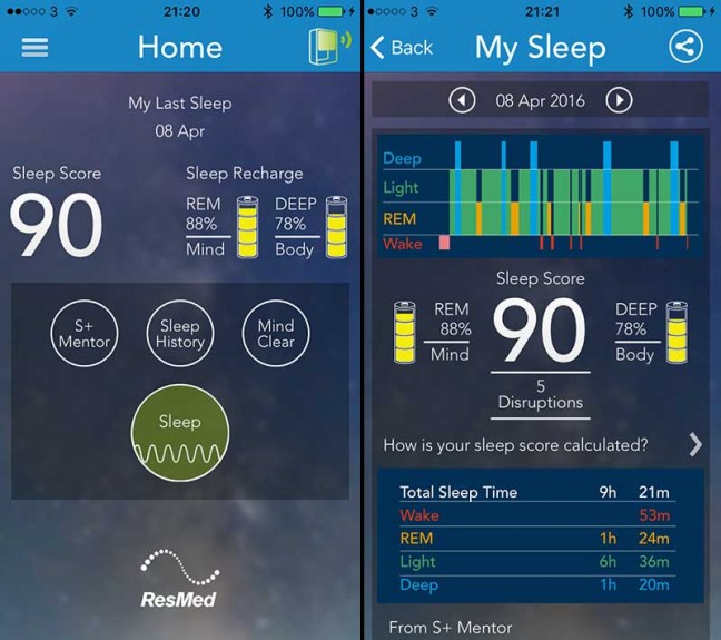 The ResMed S+ accurately tracks sleep cycles, including light, deep and REM sleep.
