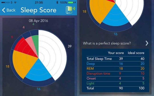 The ResMed S+ accurately tracks sleep cycles, including light, deep and REM sleep.