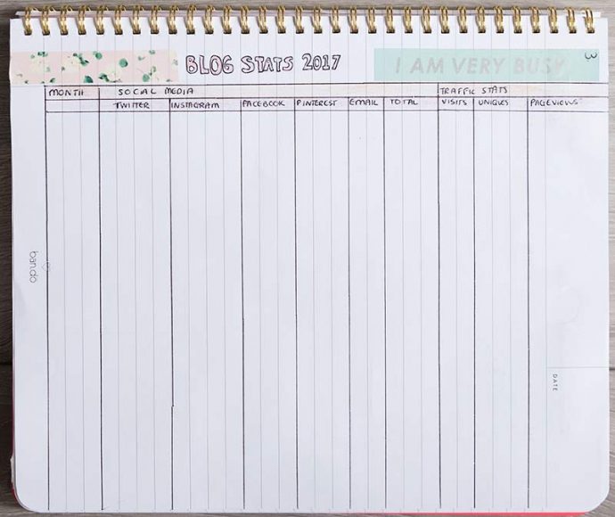 Bullet Journal overview- tracking my blog stats