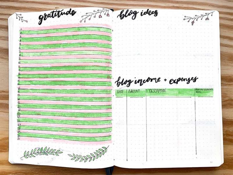 March bullet journal spread. On the left is a gratitude page with lines highlighted in pink and green for writing one line a day. On the right page is an area to track my blog post ideas, income and expenses.