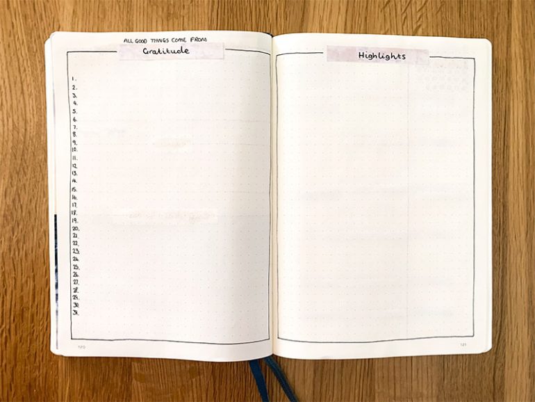A double spread in my August bullet journal with my gratitude page on the left and highlights on the right.