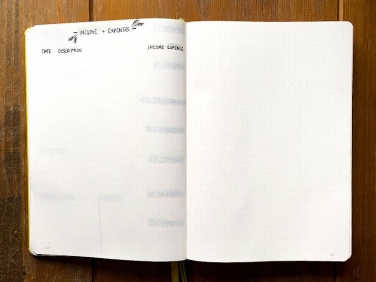 January 2020 bullet journal expenses tracker